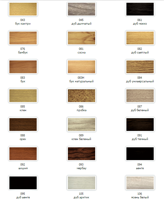 Порожек алюминиевый ПР-02 (1800*39,4*7,2 мм)