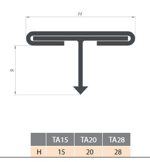 Профиль Т-образный с алюминиевой вставкой. TA 15 EP 250 глянцевый